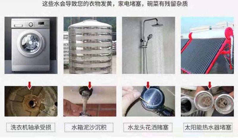 長春小區專用反滲透純凈水設備