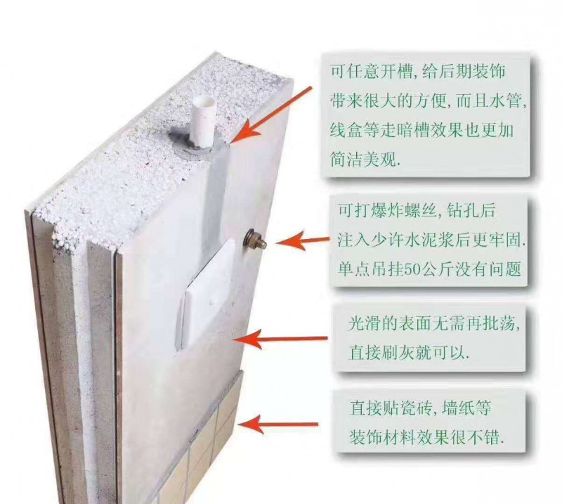 環保隔墻板廠家直銷