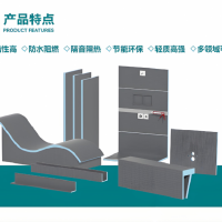 背襯板技術(shù)特性